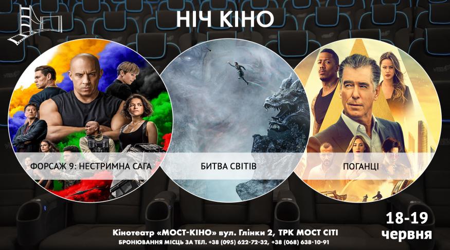 Ніч Кіно "Форсаж 9: Нестримна Сага + Битва світів + Поганці"