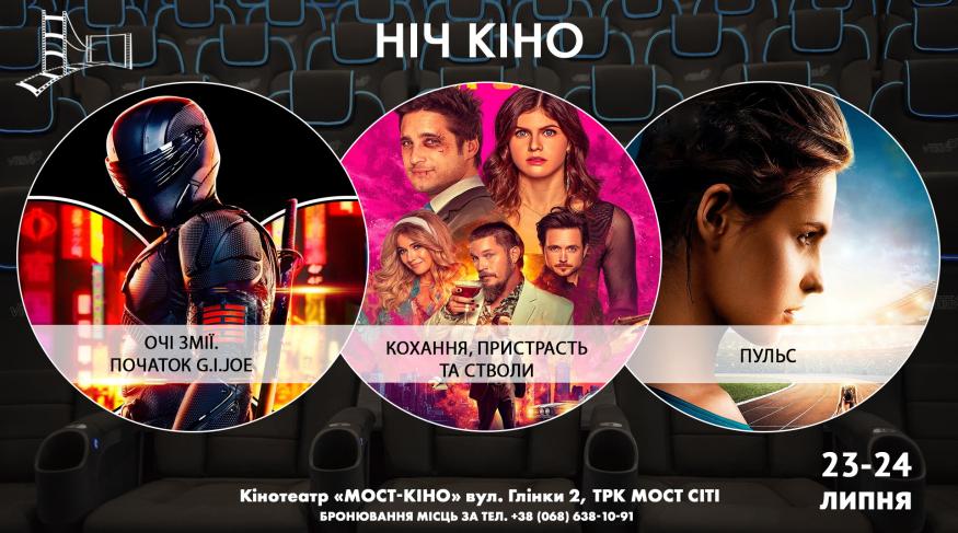 Ніч Кіно "Очі змії. Початок G.I.JOE + Кохання, пристрасть та стволи + Пульс"