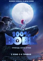 100% вовк